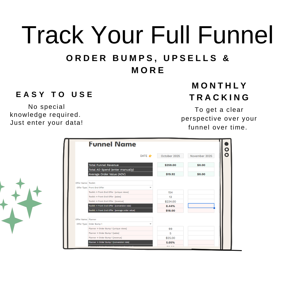 Sales Funnel Dashboard - Google Sheets