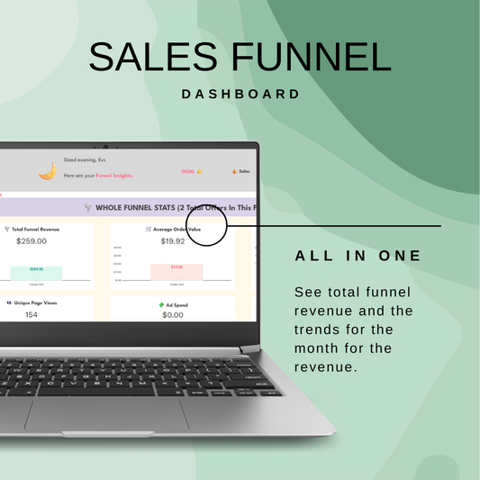 Sales Funnel Dashboard - Google Sheets