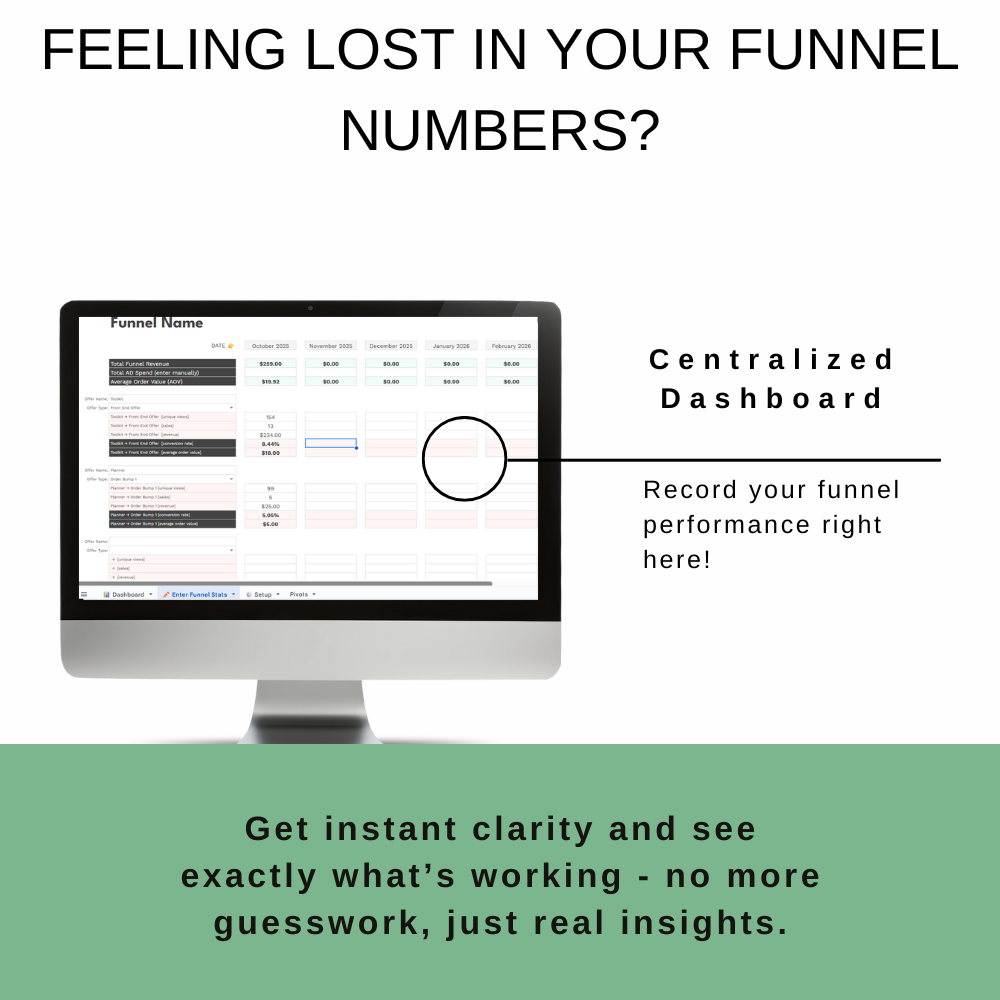 Sales Funnel Dashboard - Google Sheets